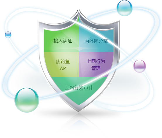更可靠的无线安全机制 避免用户信息泄露